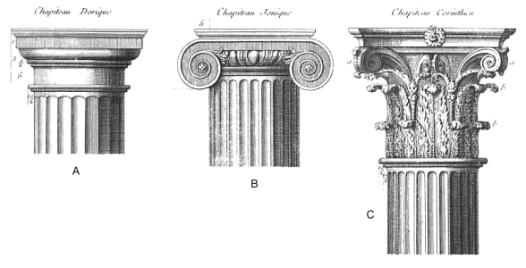 Capitel das colunas gregas