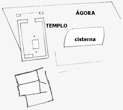 templo e ágora de Dreros